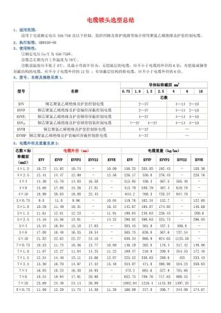 电缆格兰头选型参考