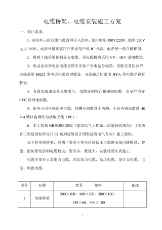 电缆桥架、电缆安装施工方案