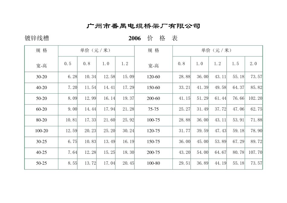 电缆桥架价格_第1页