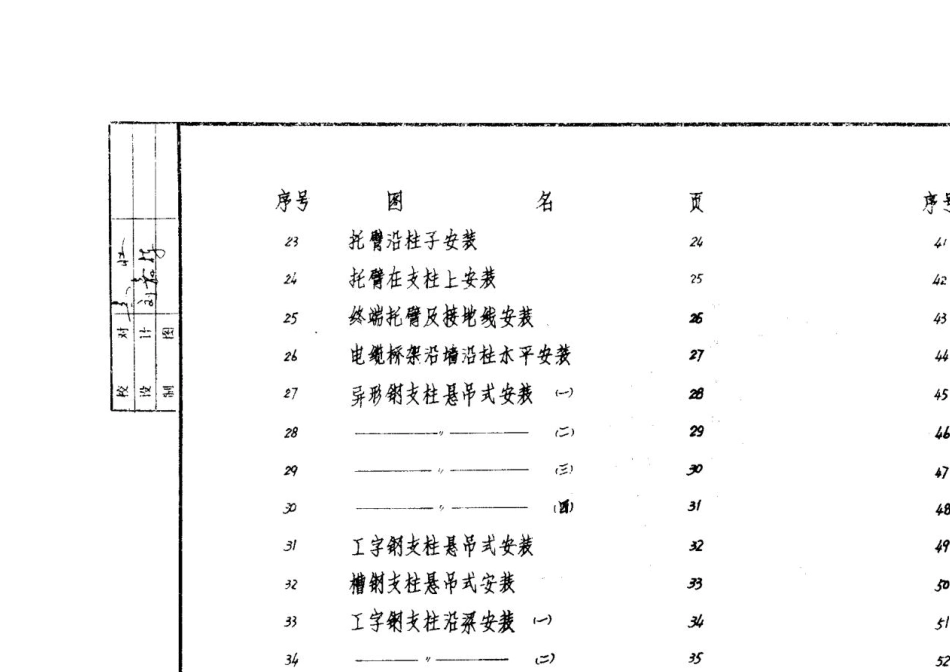 电缆桥架安装86SD169_第2页