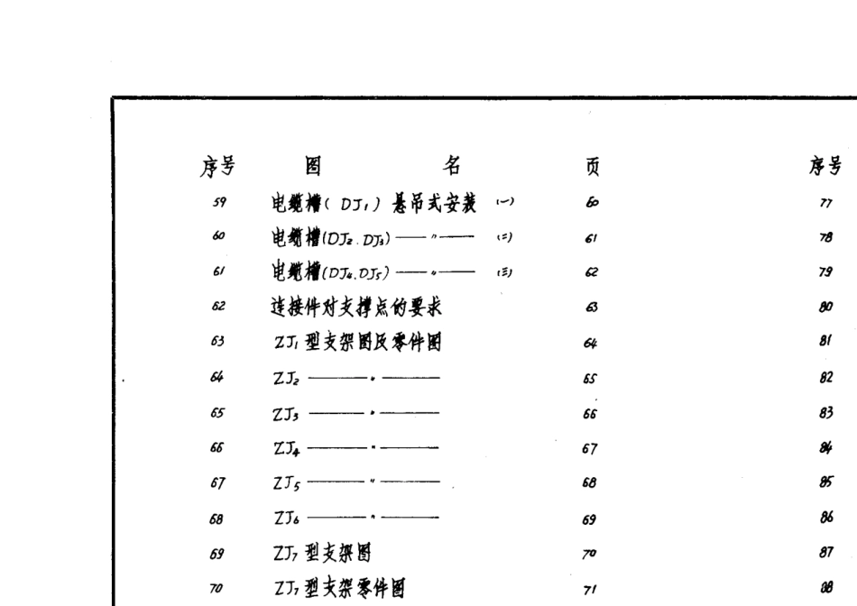 电缆桥架安装86SD169_第3页