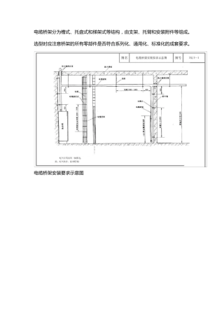 电缆桥架安装图集