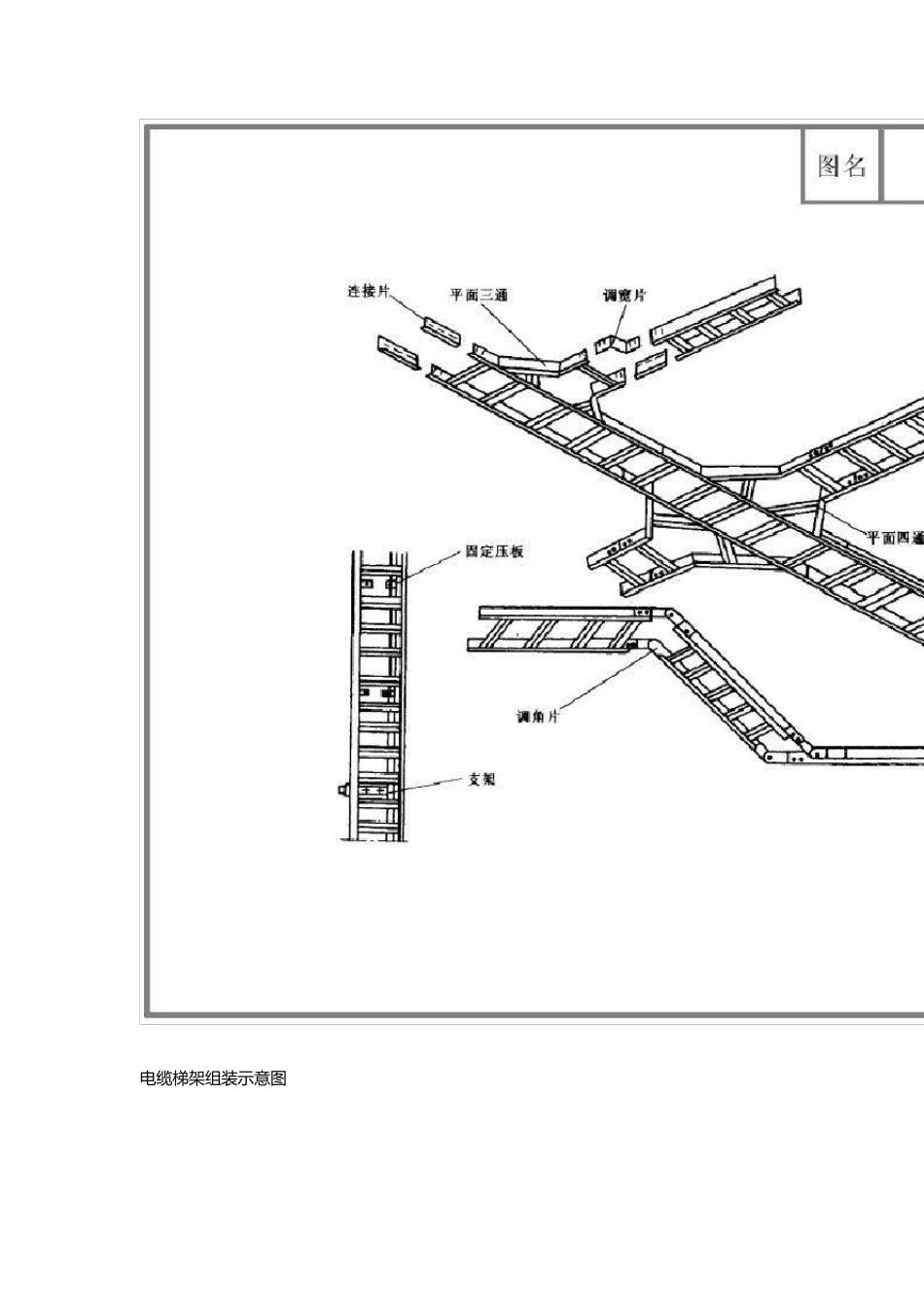 电缆桥架安装施工图_第3页