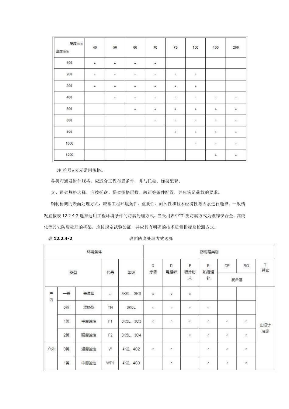 电缆桥架安装施工要求及规范_第3页