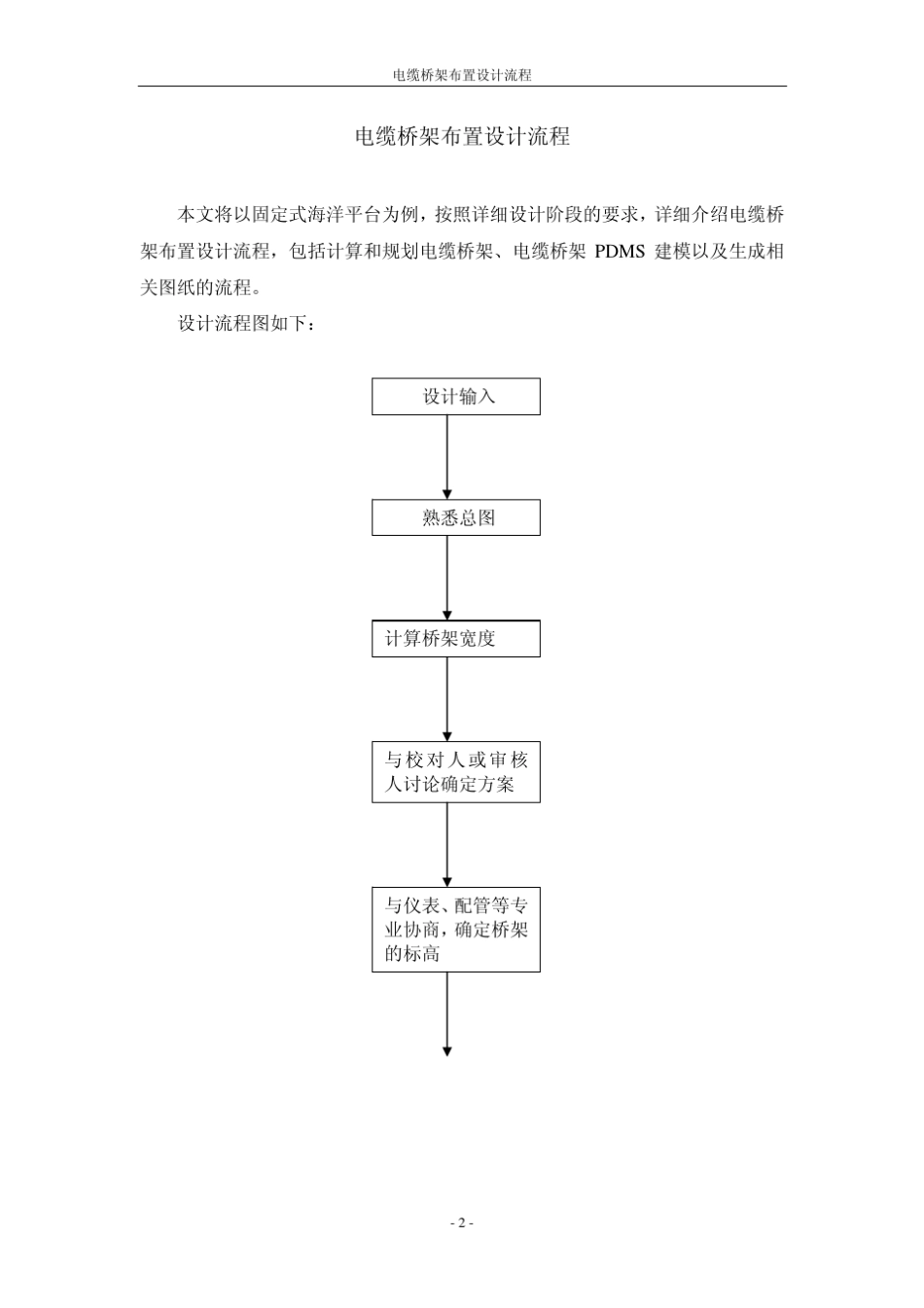 电缆桥架布置设计流程_第3页