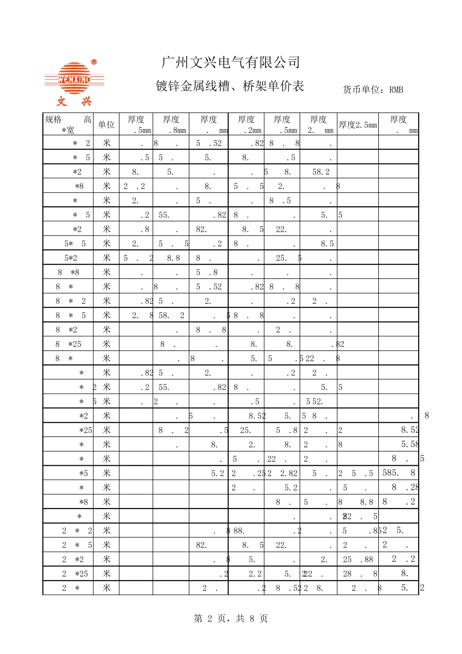 电缆桥架报价表_第2页