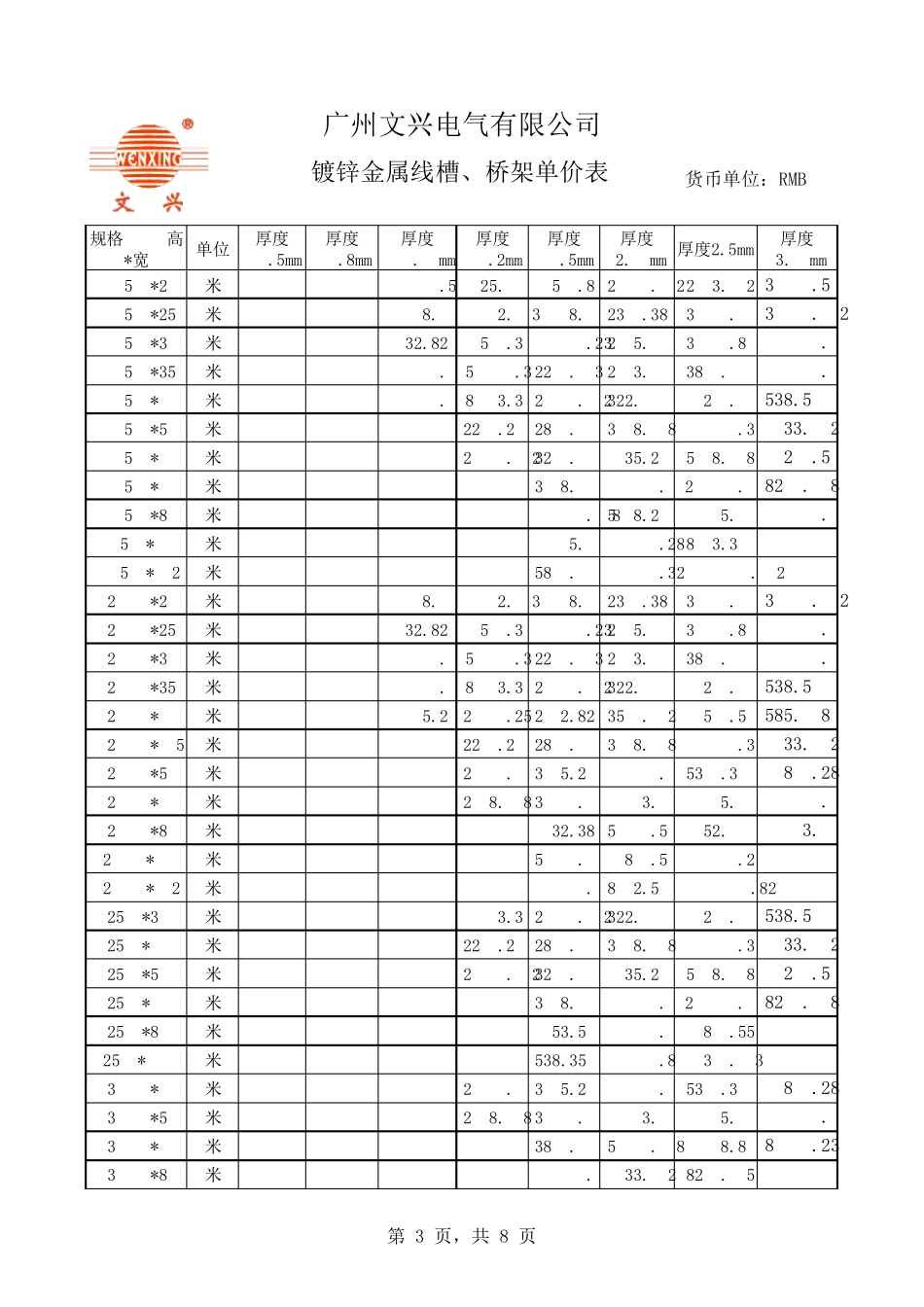 电缆桥架报价表_第3页