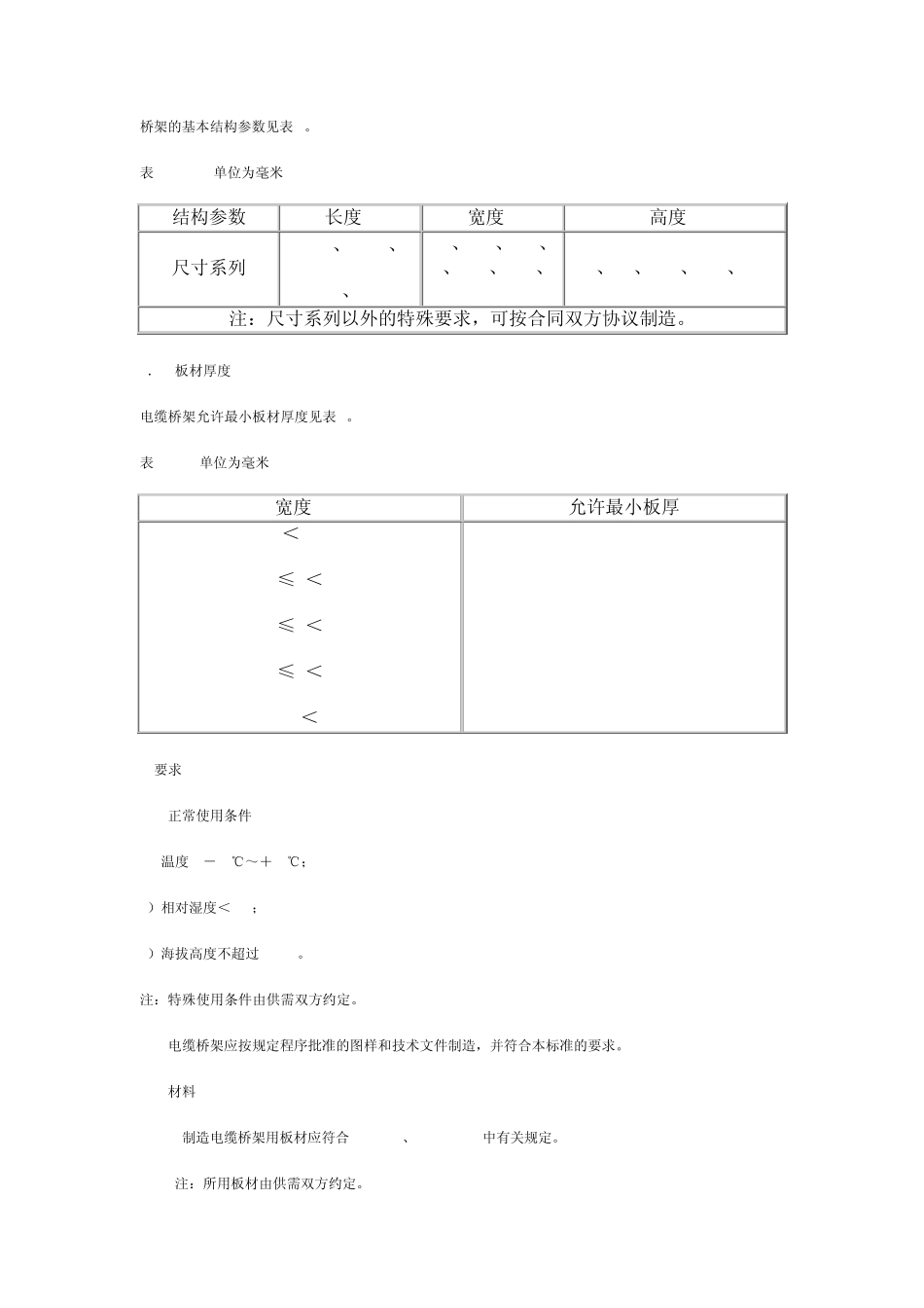 电缆桥架的载荷G计算式_第3页