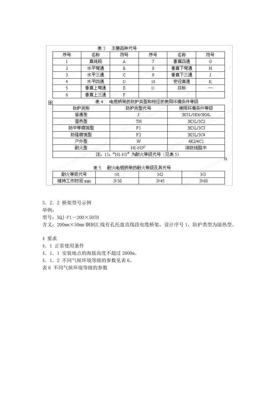 电缆桥架相关技术参数_第2页