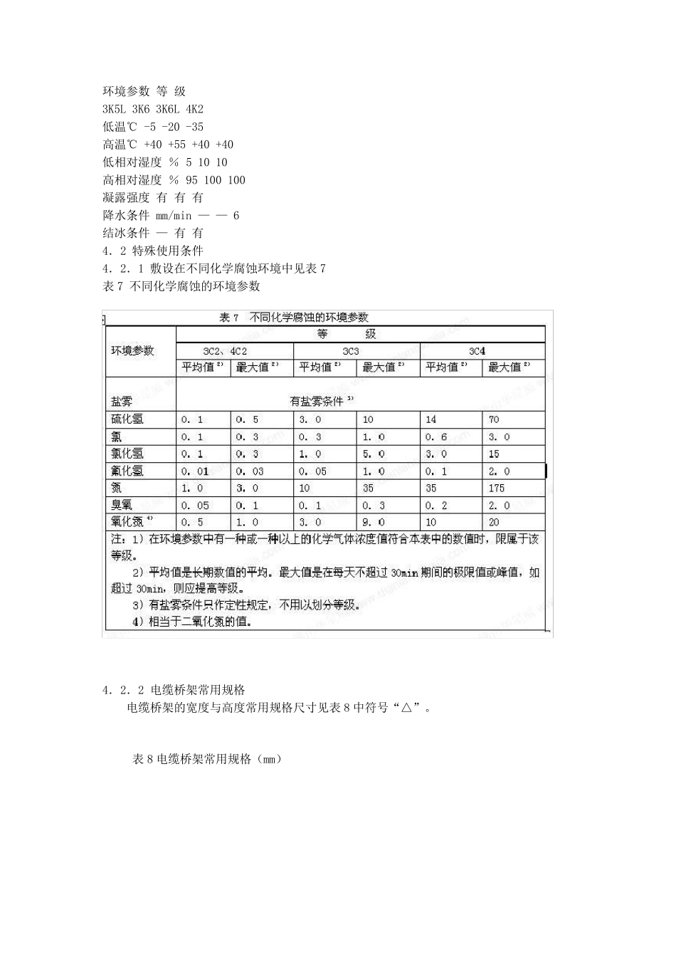 电缆桥架相关技术参数_第3页