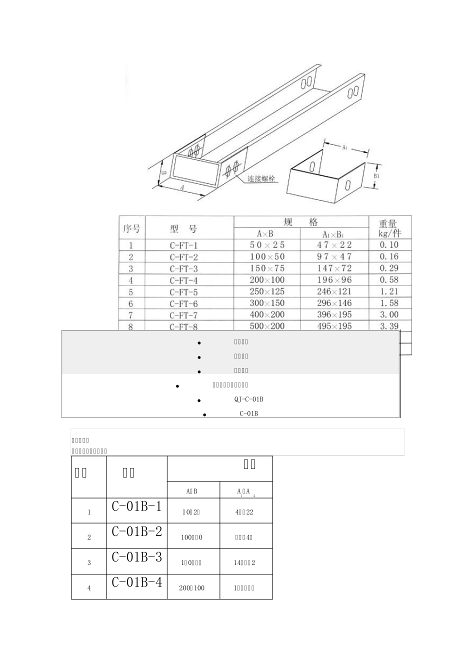 电缆桥架选型_第1页