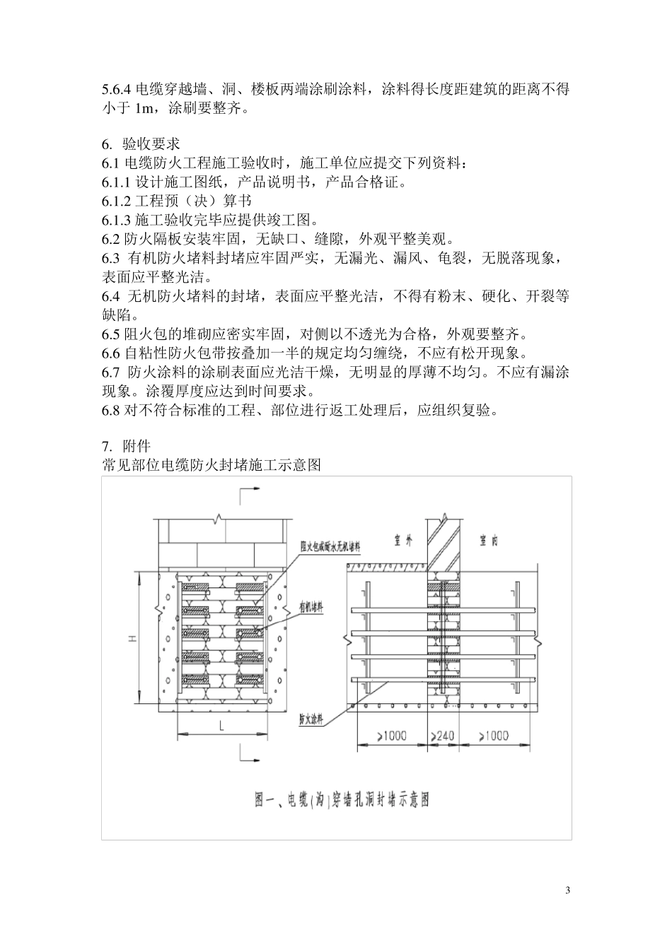 电缆桥架防火封堵标准技术要求_第3页