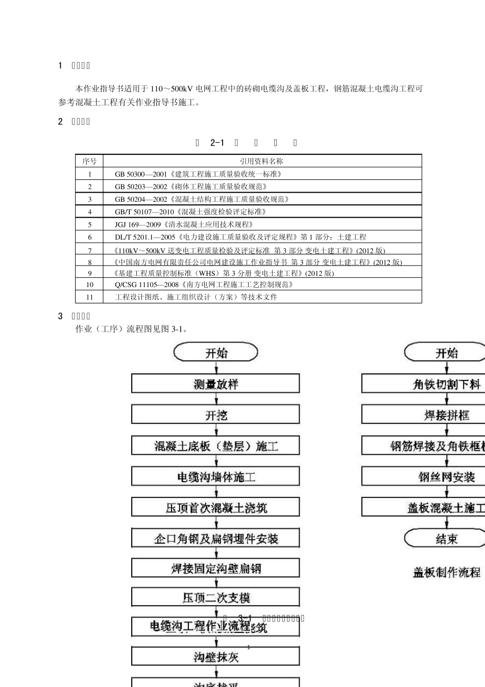 电缆沟及盖板施工作业指导书_第3页