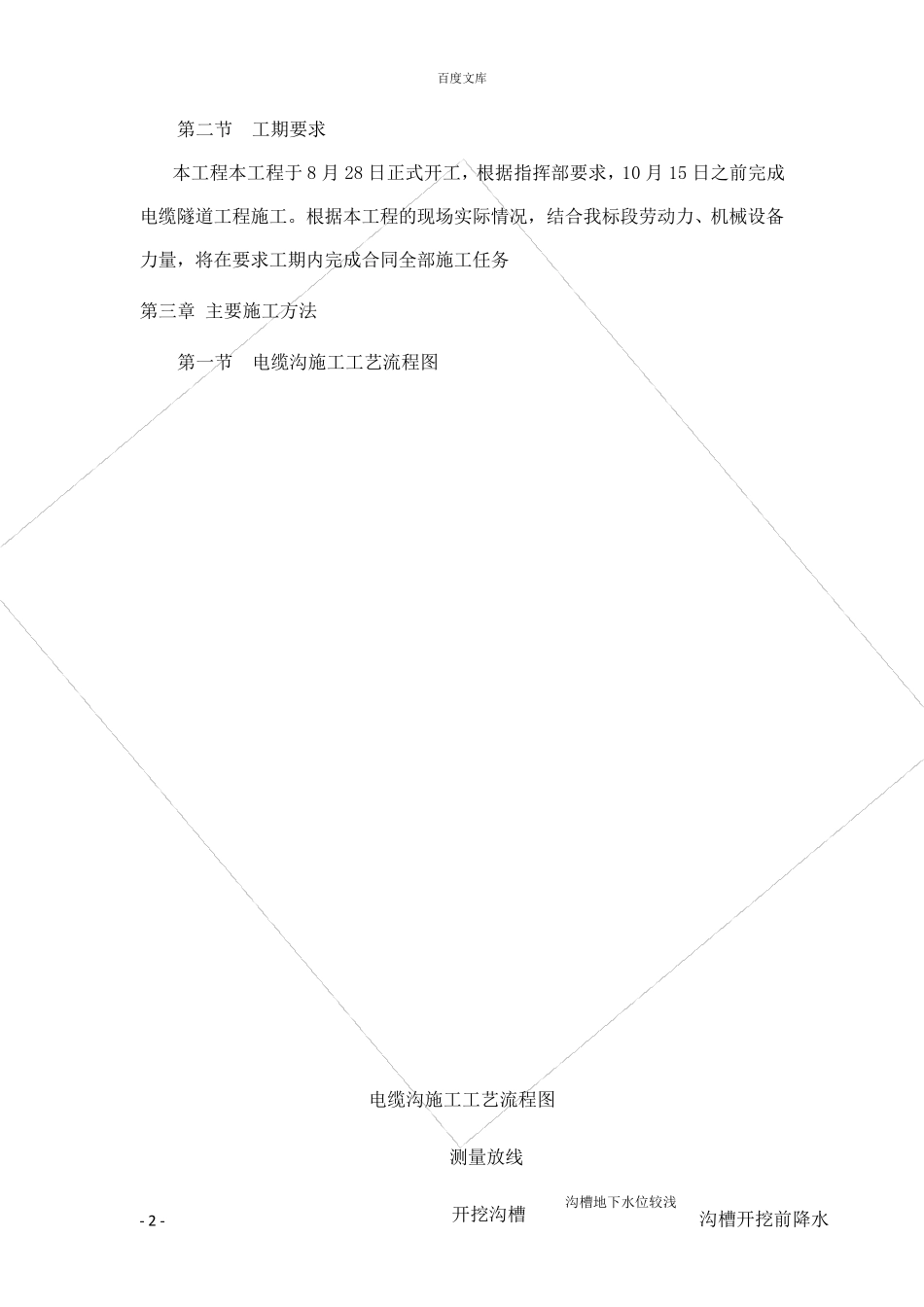 电缆沟施工组织设计[]_第2页