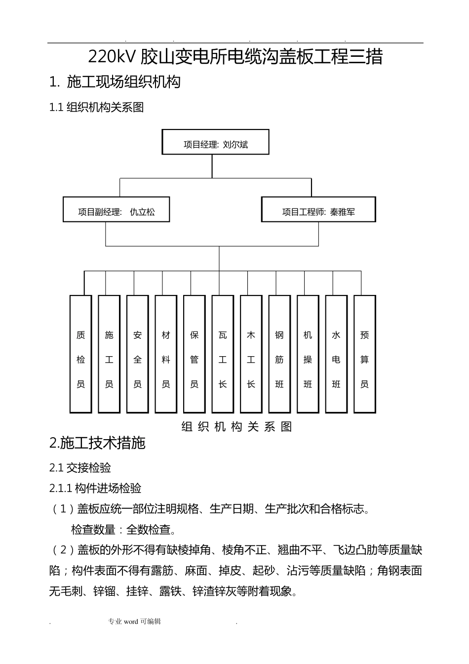 电缆沟盖板施工技术措施方案_第1页