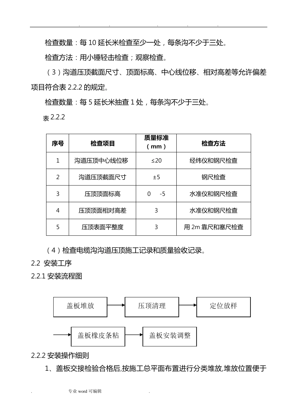 电缆沟盖板施工技术措施方案_第3页