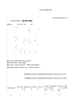 电缆电流计算表
