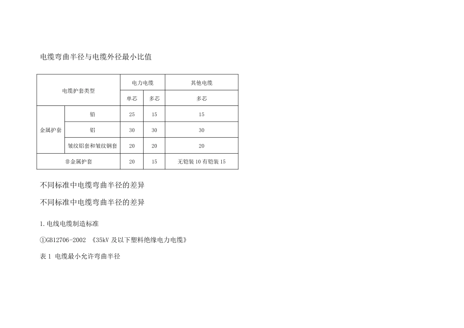 电缆的弯曲半径_第2页