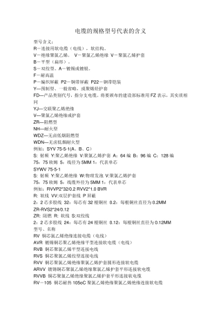 电缆的规格型号代表的含义