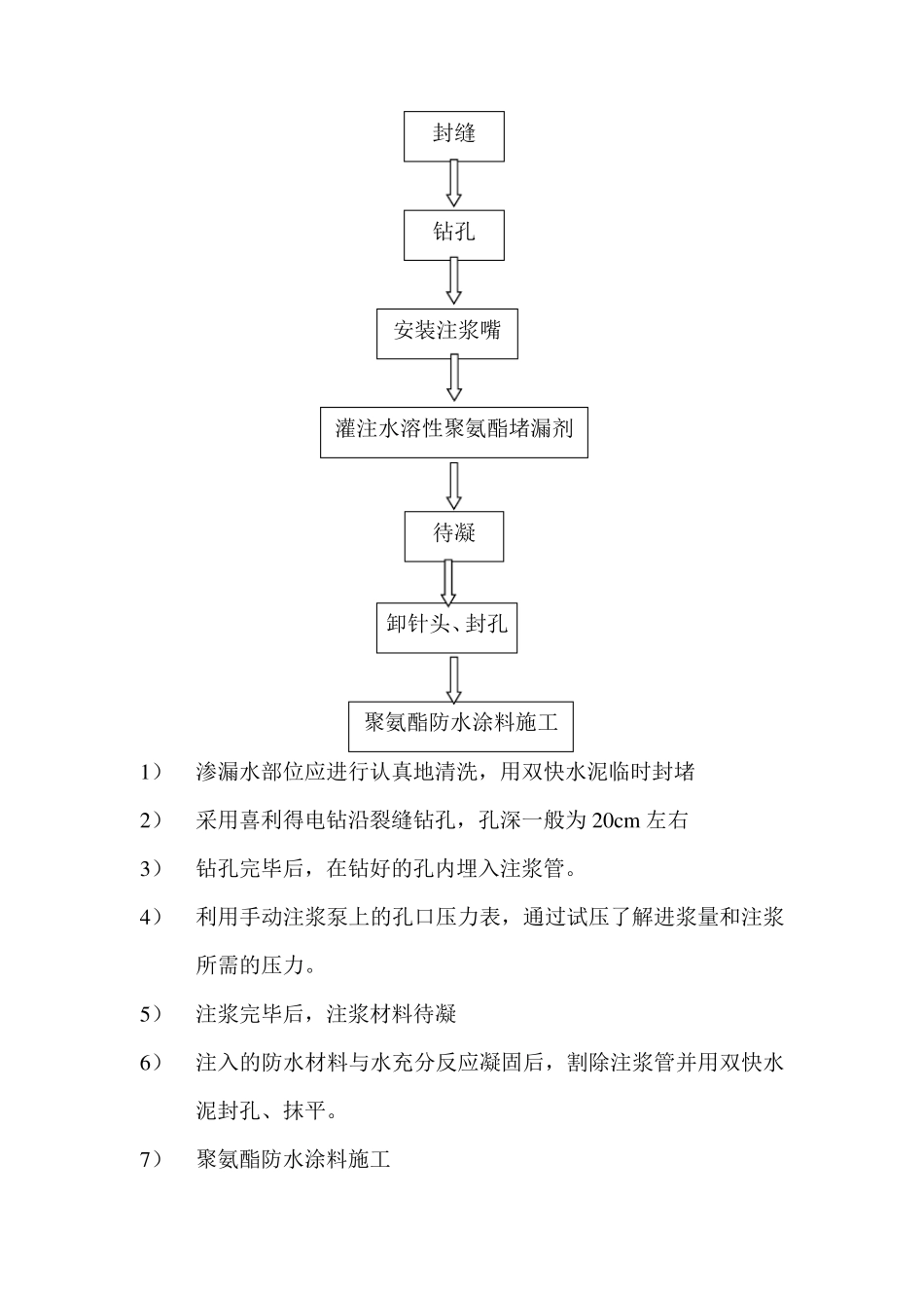 电缆穿墙管防水堵漏施工方案_第3页