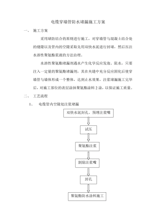 电缆穿墙管防水堵漏施工方案