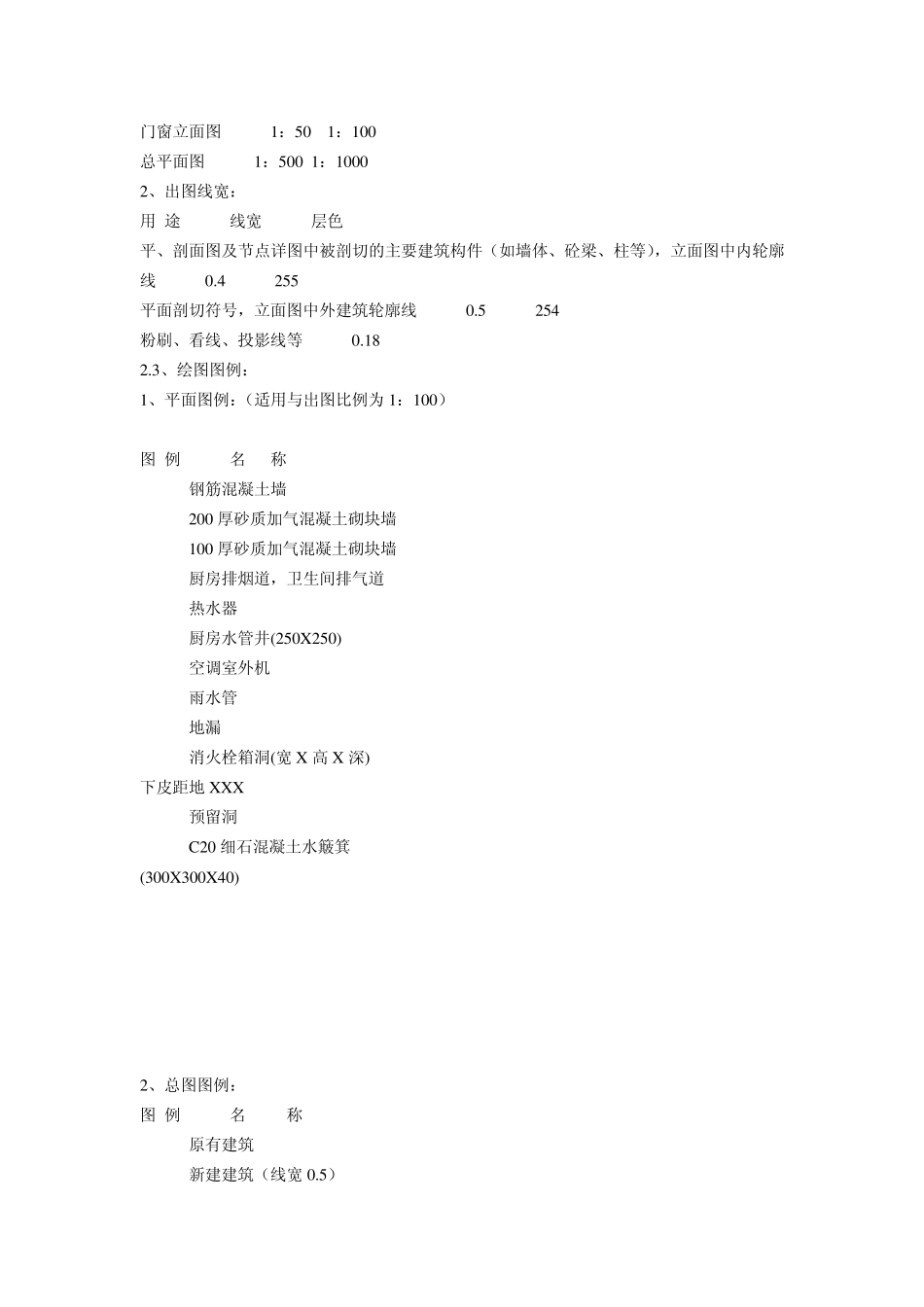 电缆穿管标准_第3页