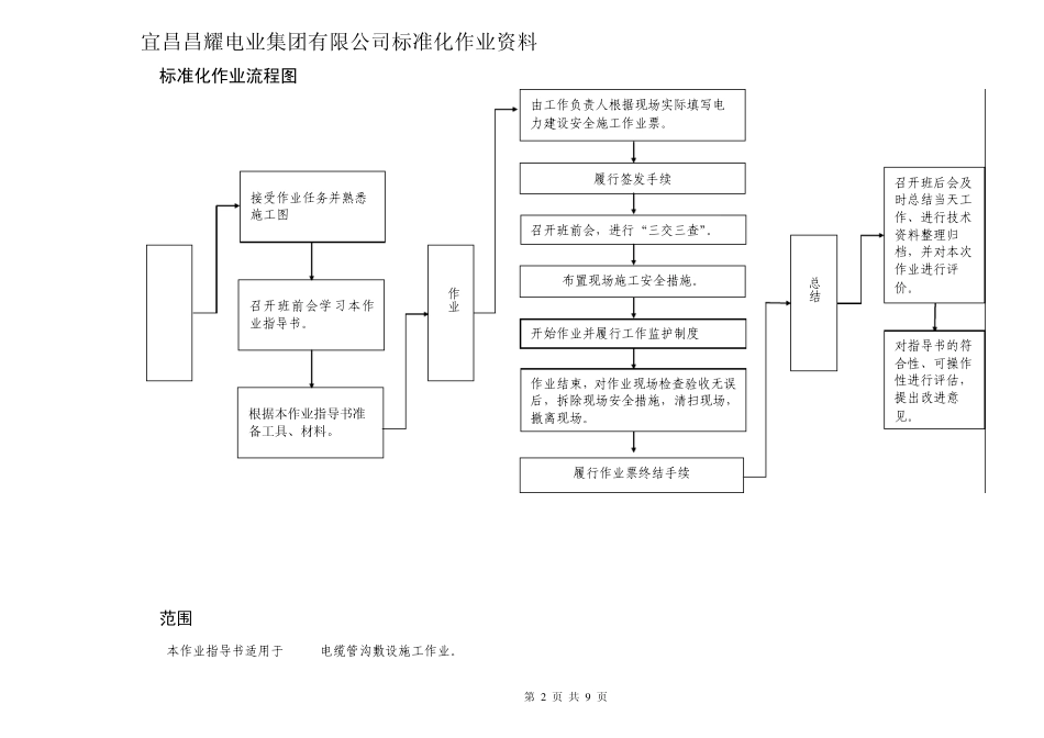 电缆管沟敷设作业指导书_第2页