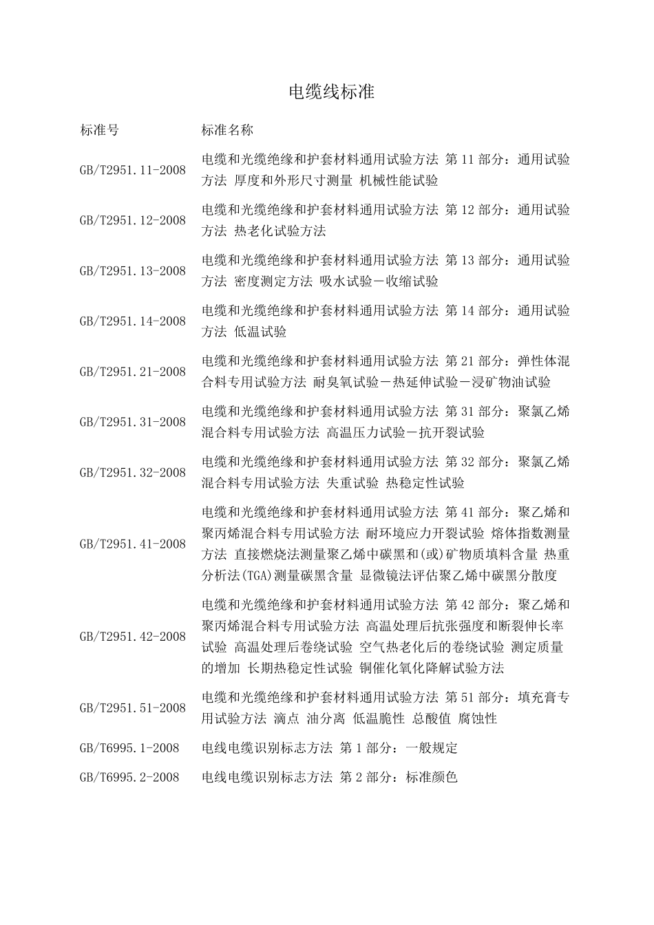 电缆线国家标准_第1页