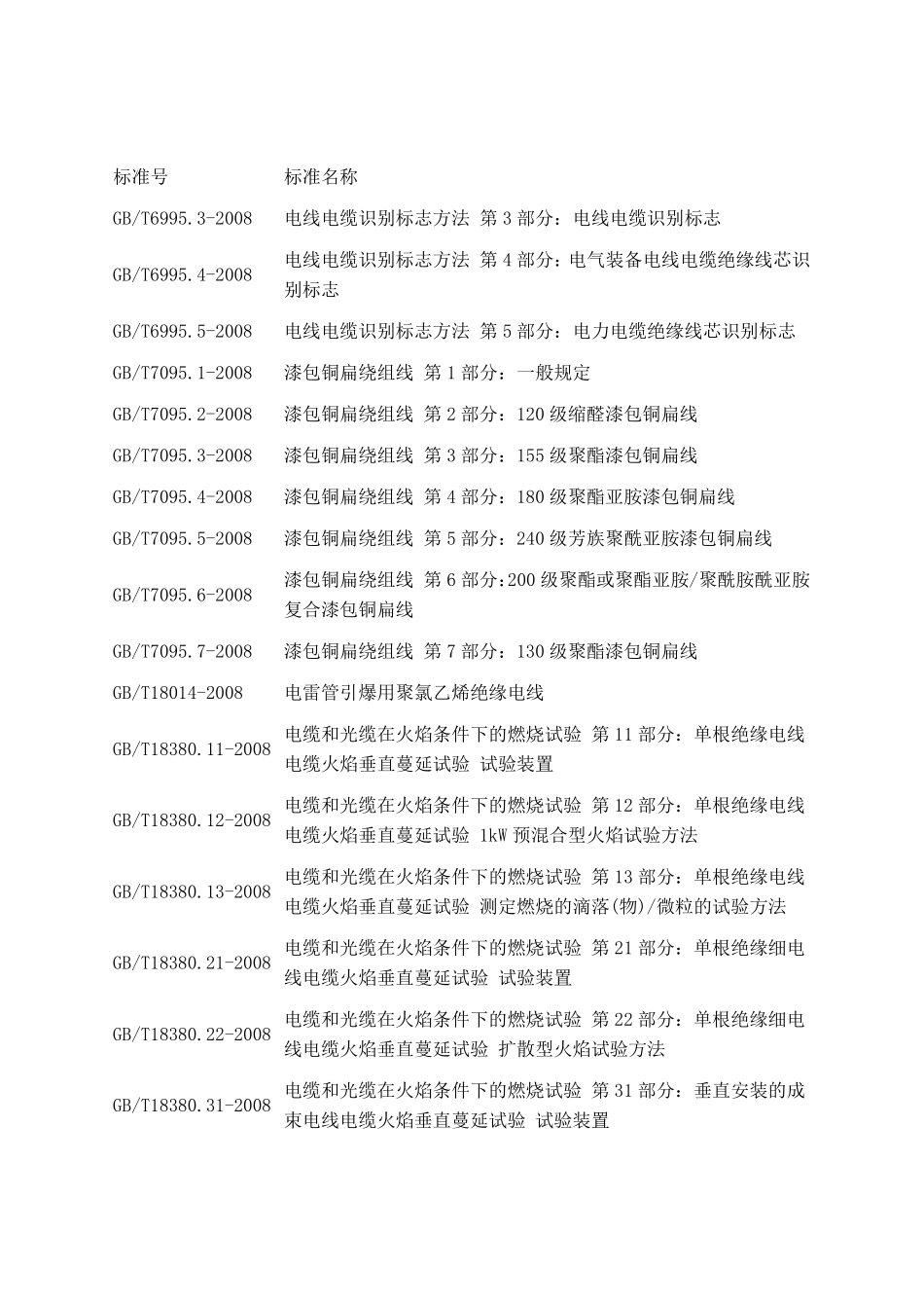 电缆线国家标准_第2页