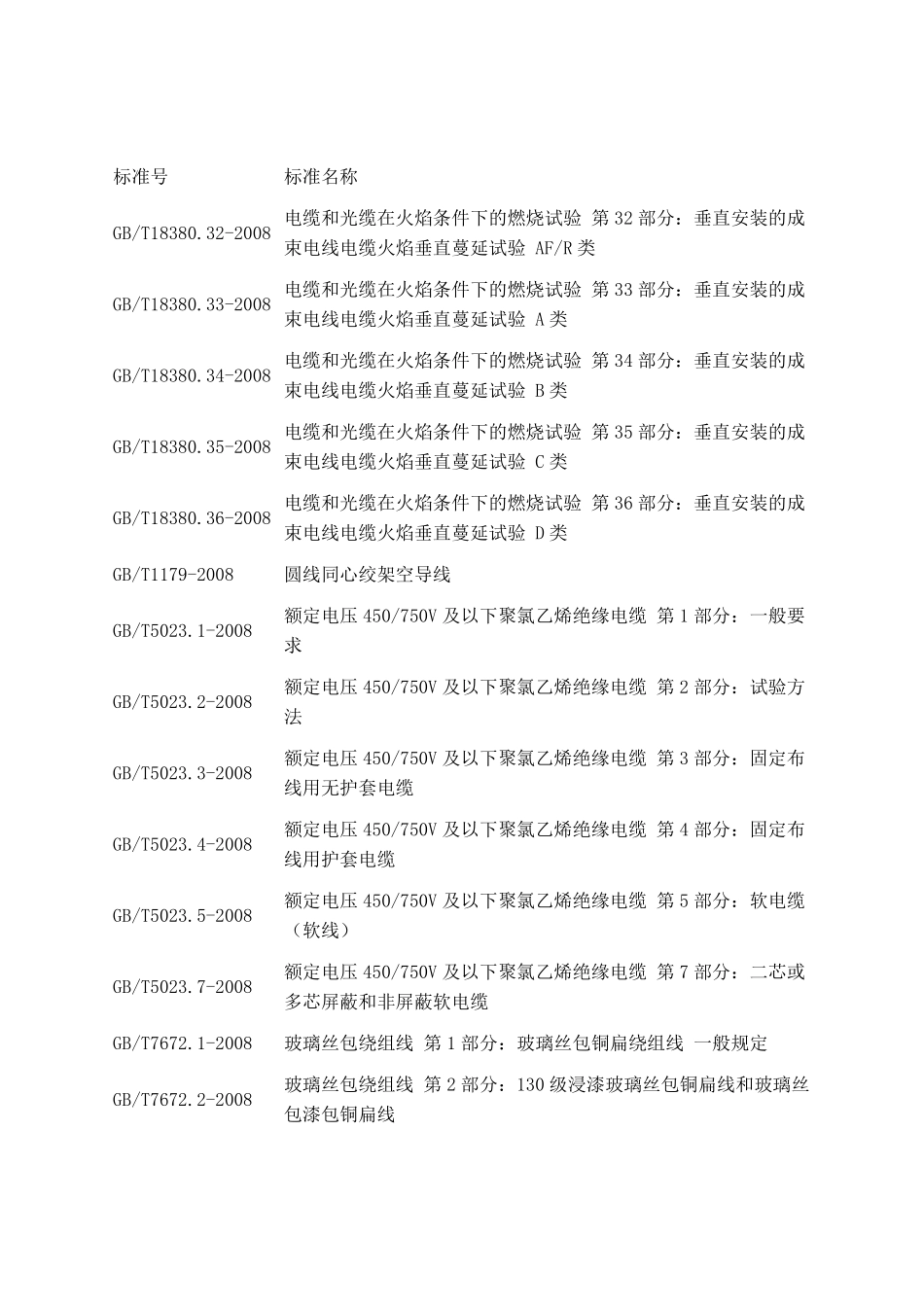 电缆线国家标准_第3页