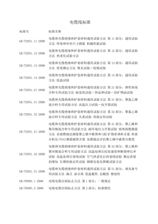 电缆线国家标准