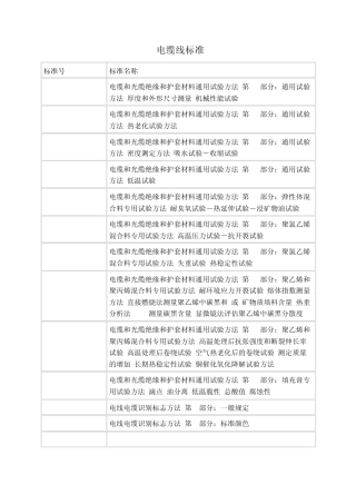 电缆线国家标准目录