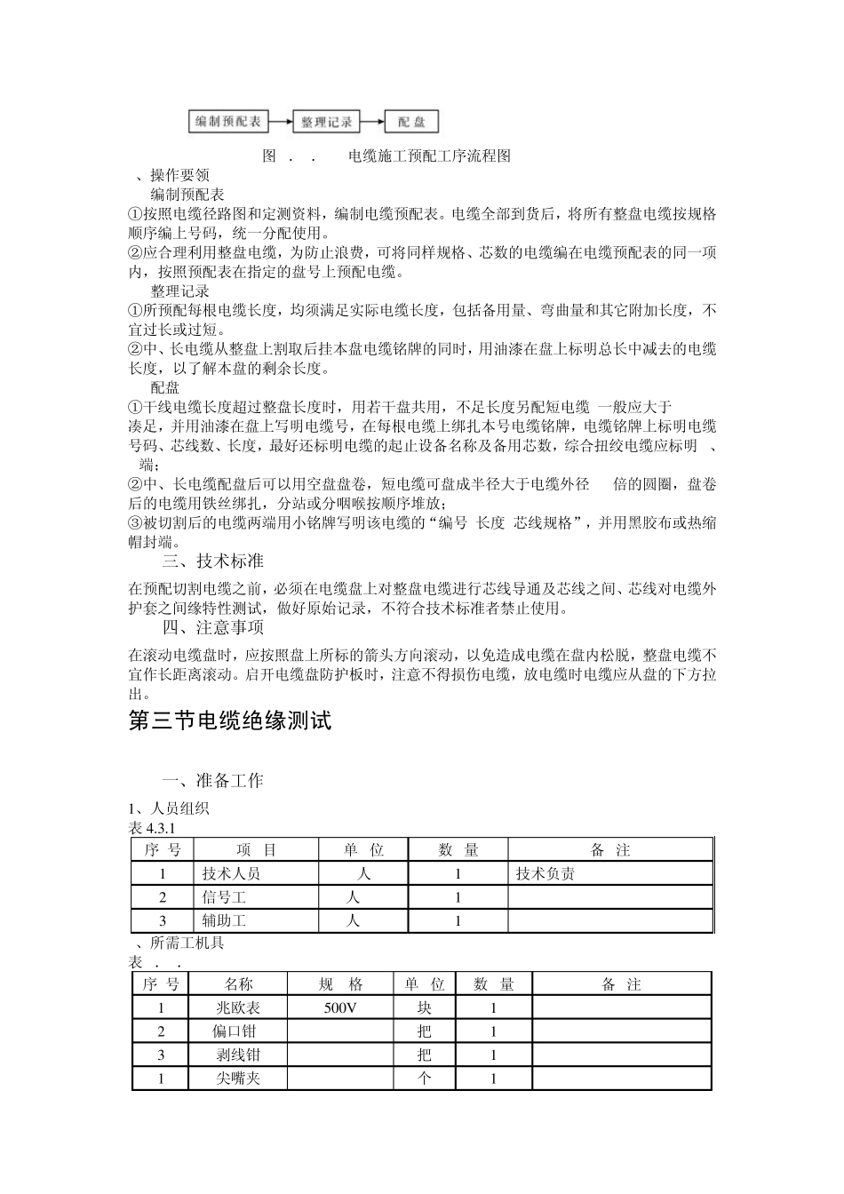 电缆线路施工工艺_第3页