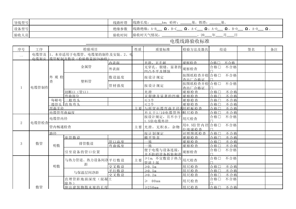 电缆线路验收标准卡_第1页