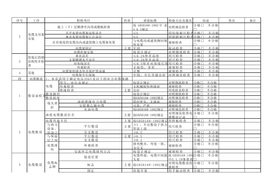 电缆线路验收标准卡_第3页