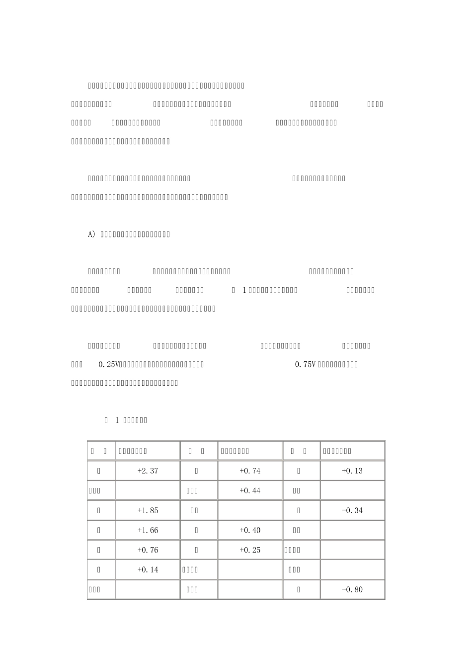 电缆设计指南_第2页