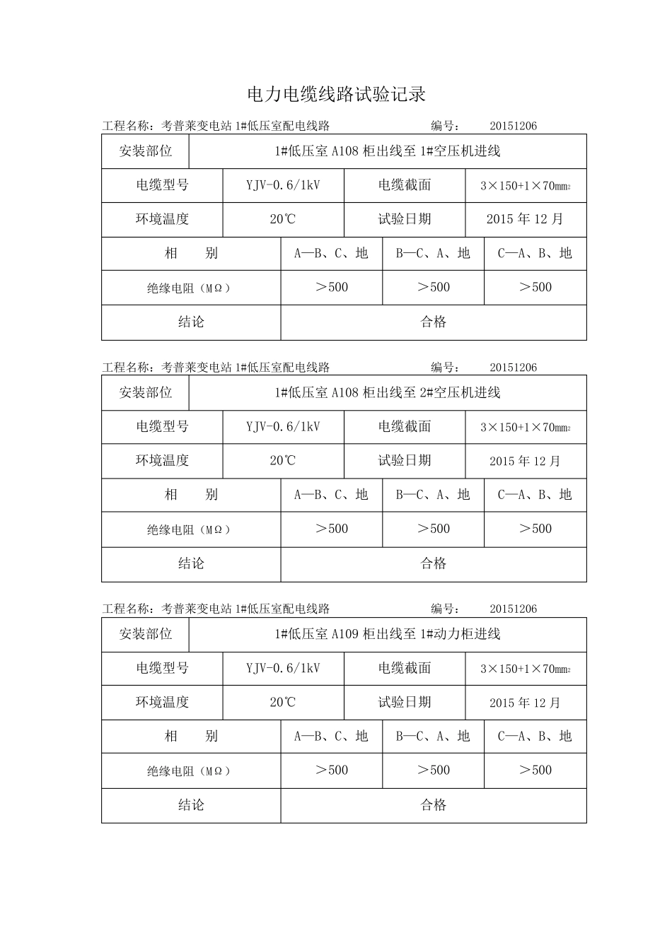 电缆试验报告低压绝缘阻值试验_第1页