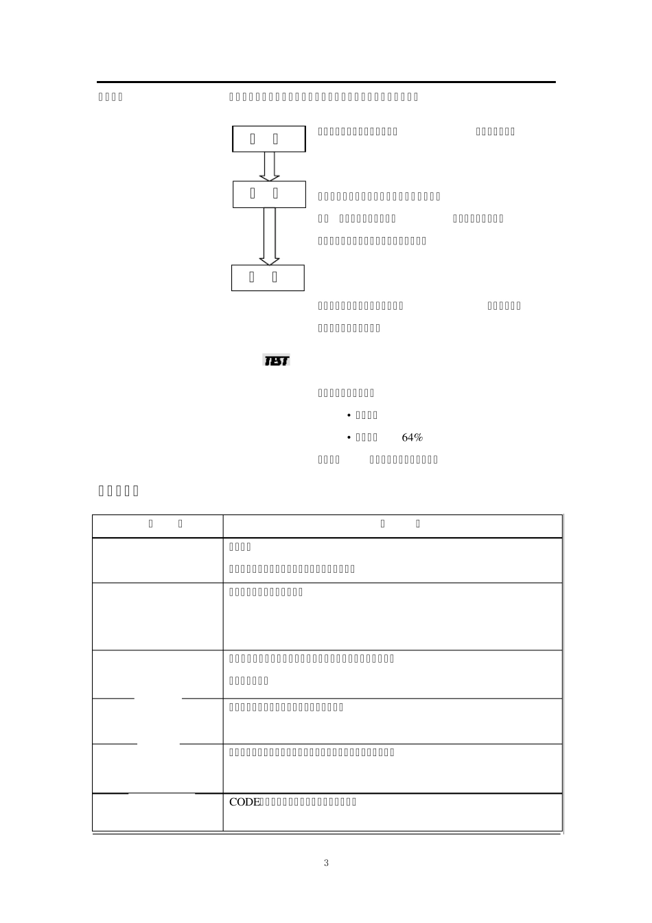 电缆识别仪操作手册_第3页