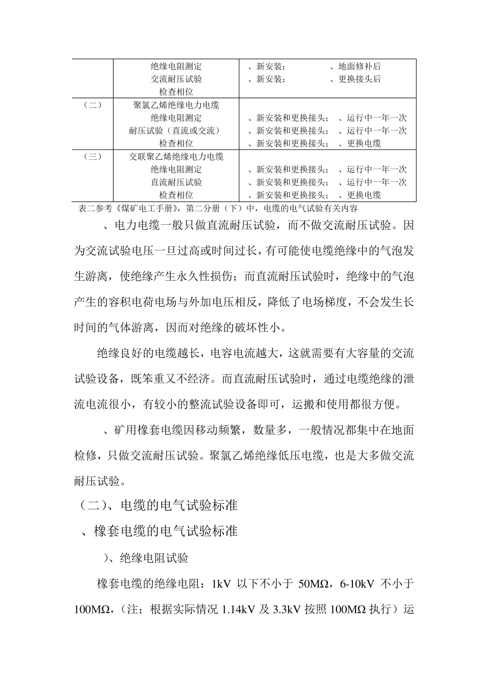 电缆试验规定_第2页