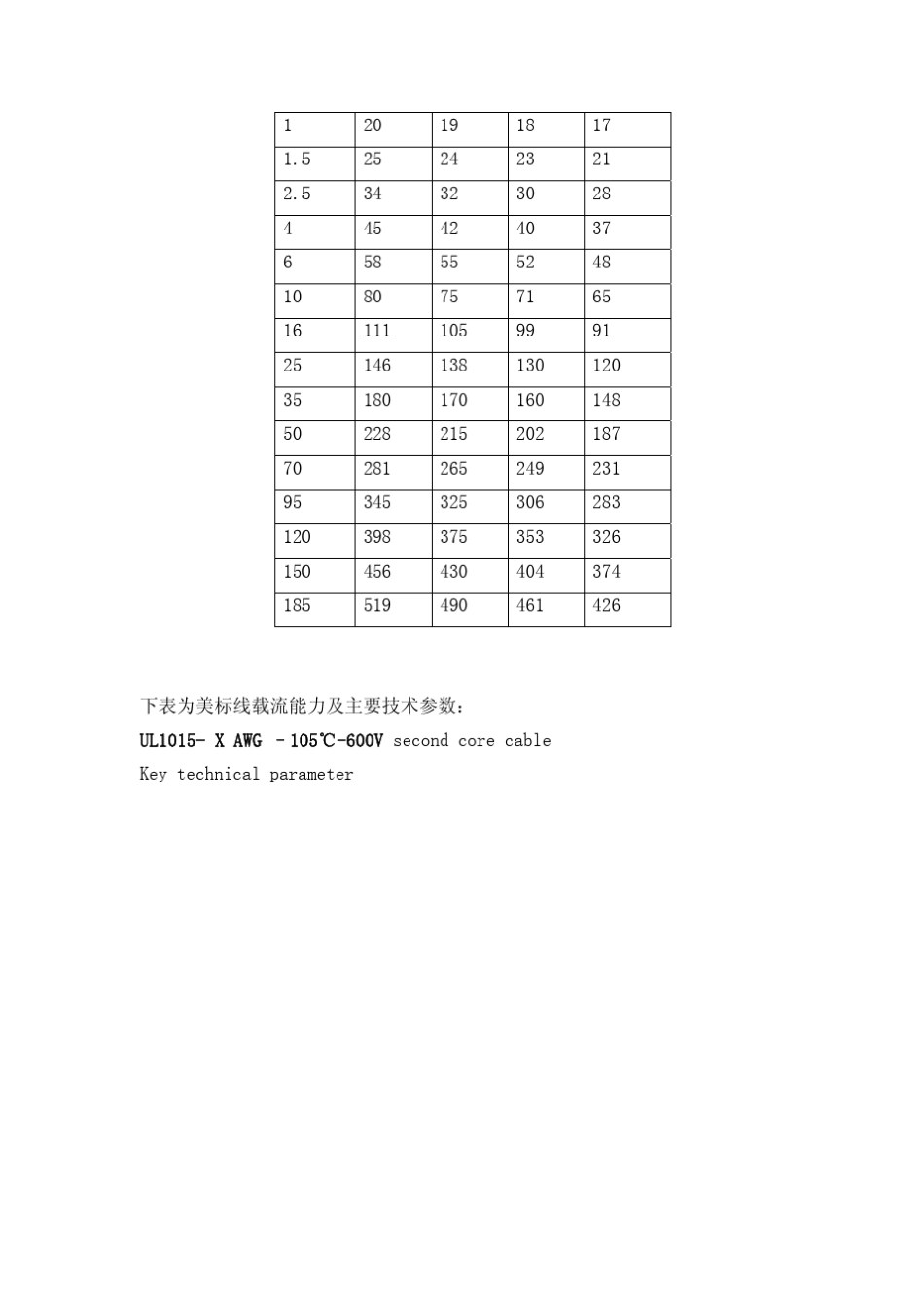 电缆载流计算方法_第2页