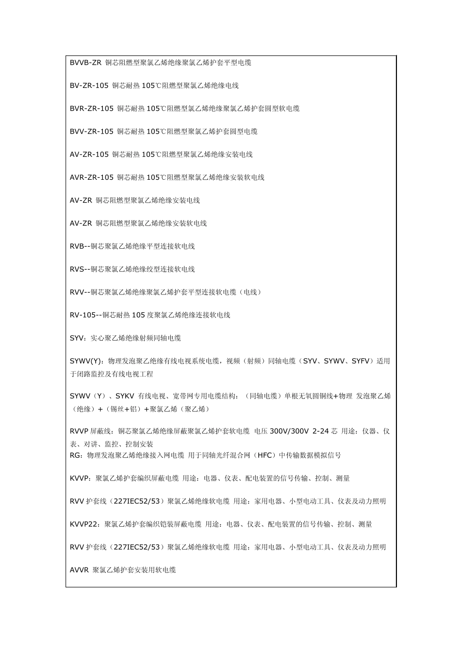 电缆选型及说明_第3页