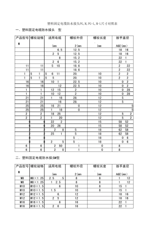 电缆防水接头尺寸对照表