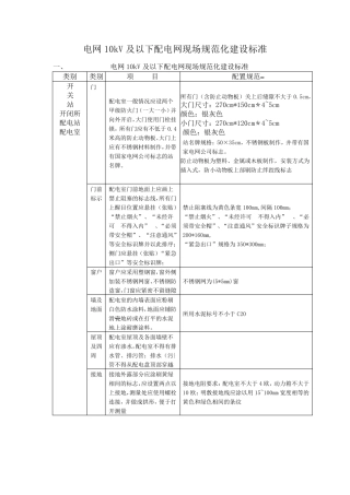 电网10kV及以下配电网现场规范化建设标准