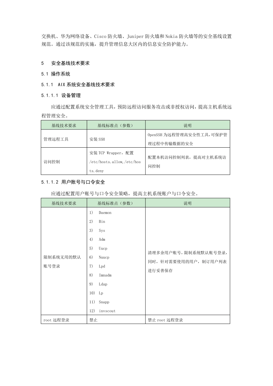 电网IT主流设备安全基线技术规范_第2页