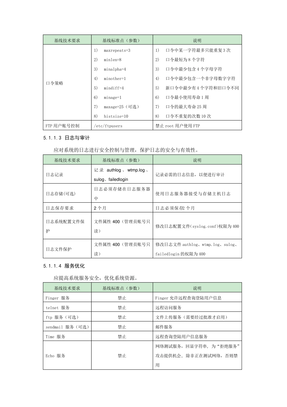 电网IT主流设备安全基线技术规范_第3页