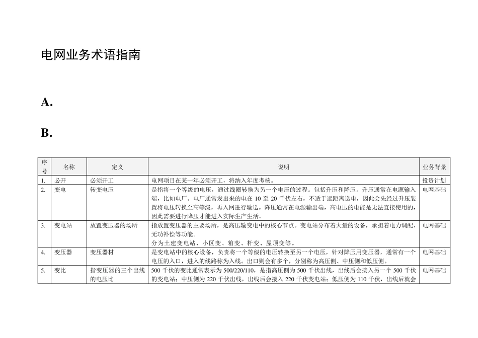 电网业务术语指南1.01_第1页