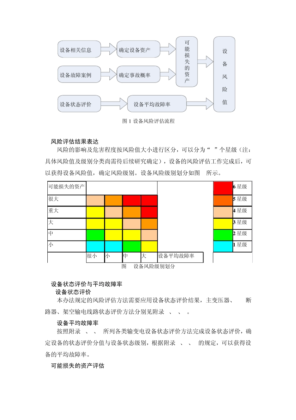 电网公司输变电设备风险评估通用方法_第3页