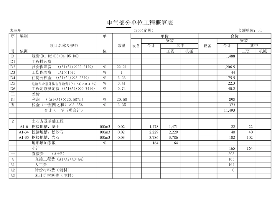 电网工程10kV及以下工程预算书(全自动公式版)_第2页