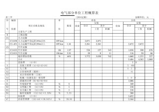 电网工程10kV及以下工程预算书(全自动公式版)