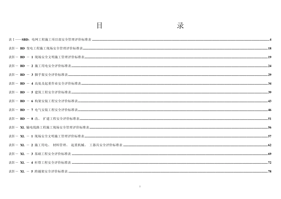 电网工程施工项目部安全管理评价标准表_第2页
